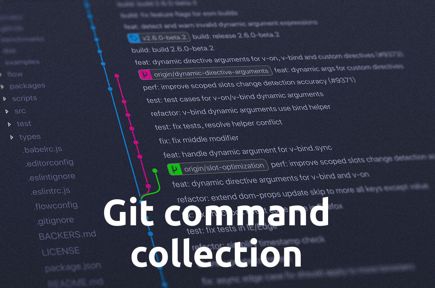 git-collection-of-most-used-commands-and-solutions-of-typical-problems