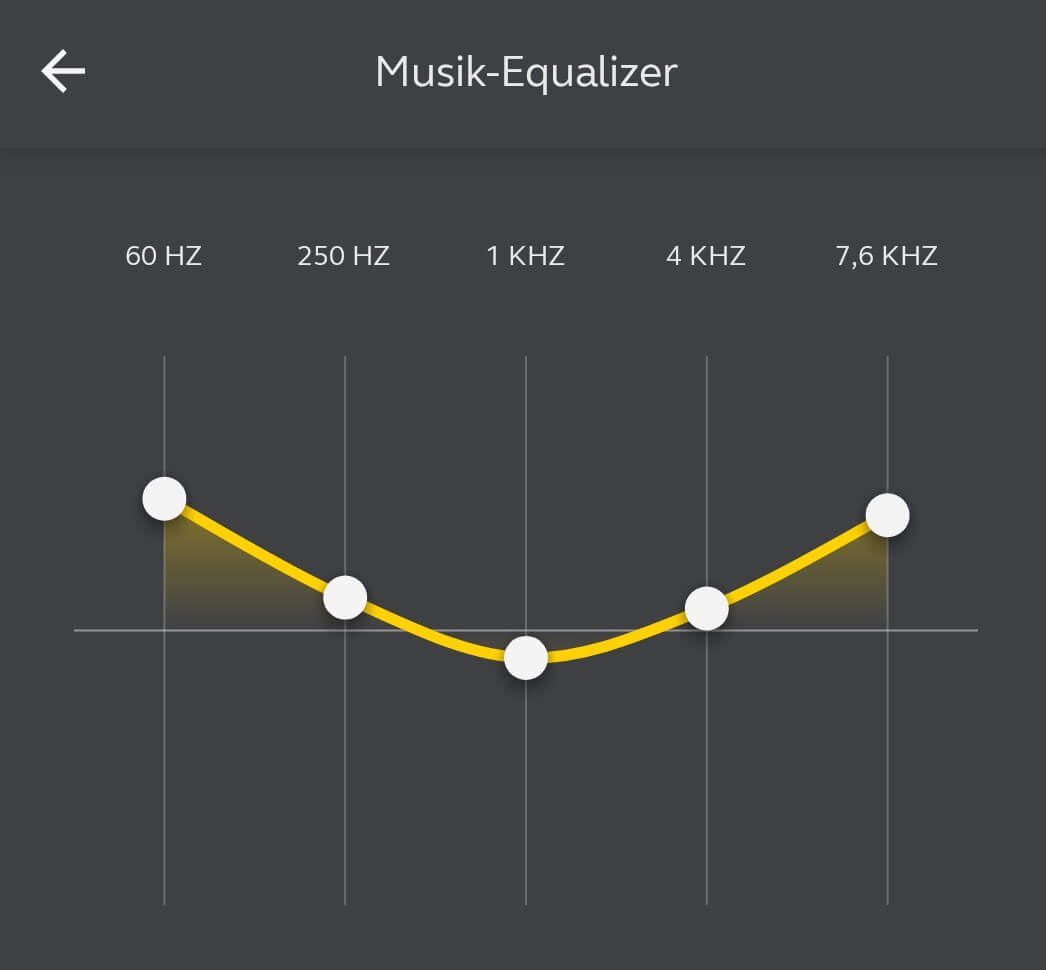 Best EQ settings