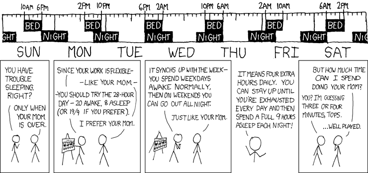 xkcd Comic: "28-Hour Day"